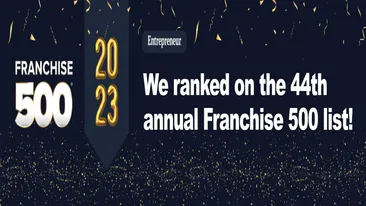 most-popular